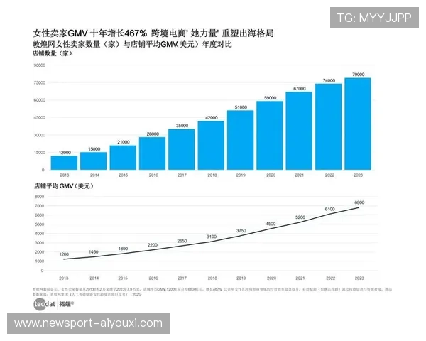 Temu跨境电商崛起解析及全球购物趋势与消费者行为研究