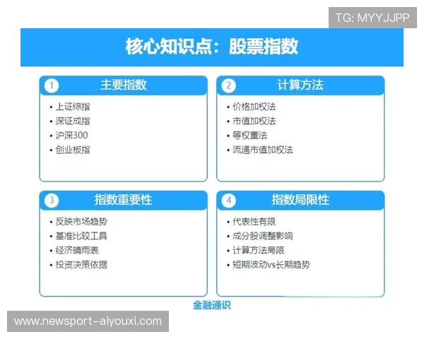 深度解析股票市场趋势与投资策略的实用指南