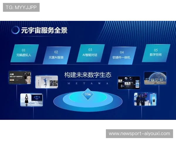 元宇宙时代数字经济与虚拟社交融合发展的未来探索