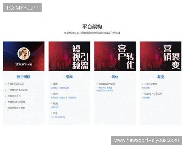 玩转TikTok运营技巧提升曝光量和粉丝互动全攻略