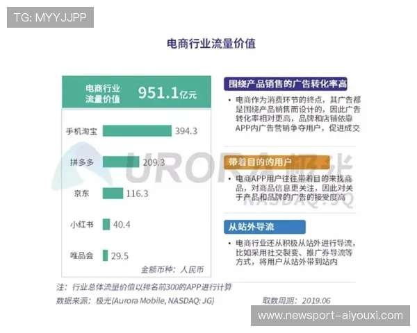 京东平台运营策略解析与销售转化提升实战指南