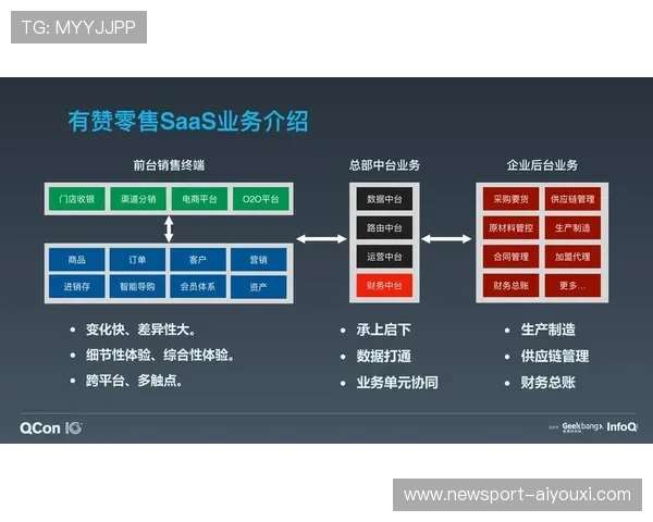 PG数据库高性能架构优化与企业级数据安全实践深度解析指南 PG数据库高性能架构优化与企业级数据安全实践深度解析指南