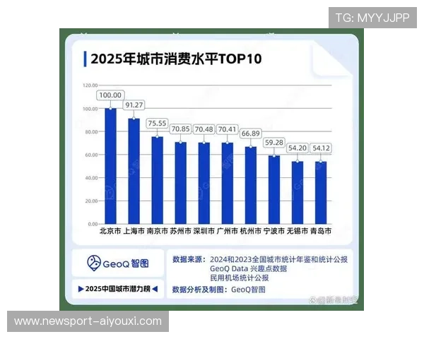 国产无线一线二线品牌格局变化与消费者选购趋势全面深度观察 国产无线一线二线品牌格局变化与消费者选购趋势全面深度观察